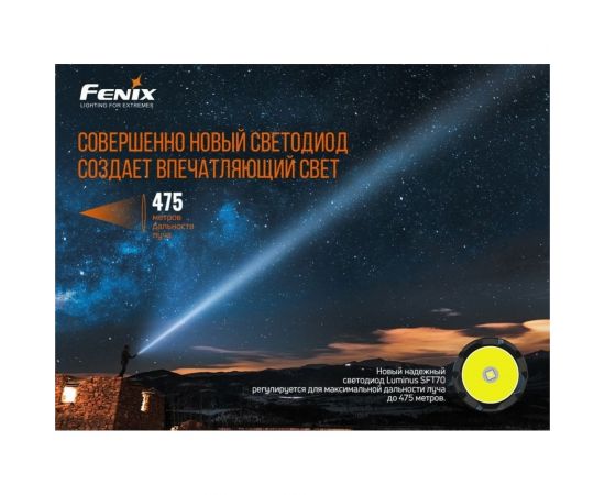Фонарь Fenix TK20R V2.0, TK20RV20 – изображение 7