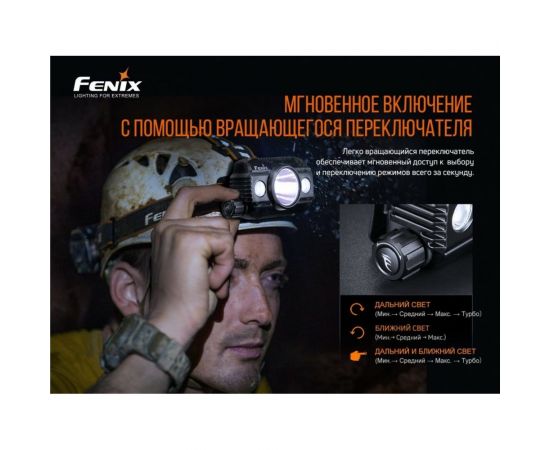 Налобный фонарь Fenix HP30R V2.0, черный, HP30RV20 – изображение 7