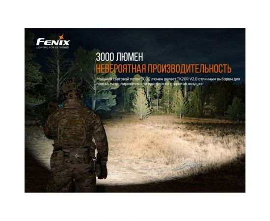 Фонарь Fenix TK20R V2.0, TK20RV20 – изображение 8