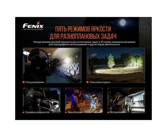 Фонарь Fenix TK20R V2.0, TK20RV20 – изображение 9