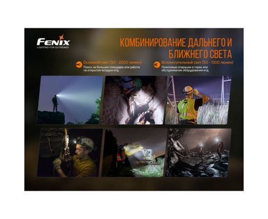 Налобный фонарь Fenix HP30R V2.0, черный, HP30RV20 – изображение 10