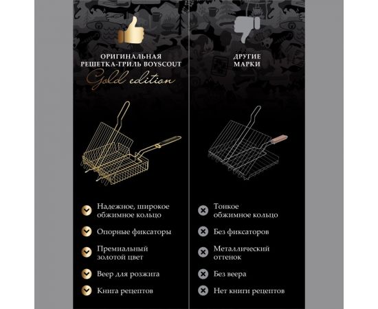 Универсальная решетка-гриль BOYSCOUT gold, 62(+5) х30х25х5.5 см 61901 – изображение 7