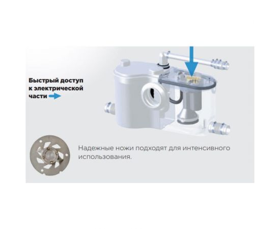Насос SFA SANIBEST PRO – изображение 2