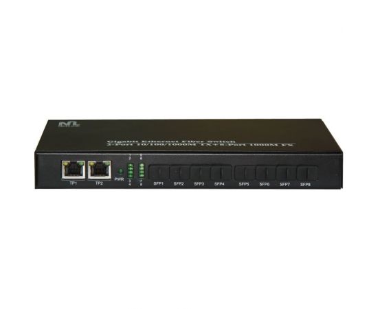 Коммутатор Netlink NL-SW-SFP-08S/02E УТ000002060 