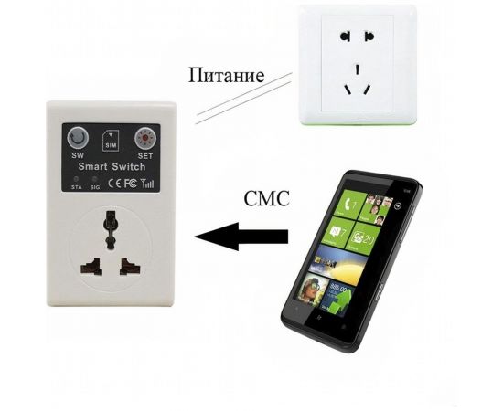 GSM-розетка ZDK управление через смартфон SC-1 – изображение 4