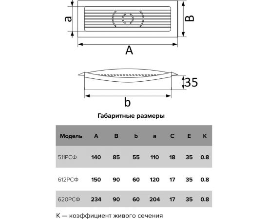 Решетка с фланцем (90х234 мм, фланец 60х204 мм) ERA 620РСФ 233-086 – изображение 5
