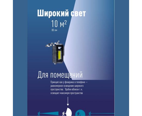 Фонарь брелок КОСМОС 1Вт COBLED/3xAAA/корпус ABS-пластик/кольцо для ключей, KOC203B – изображение 2