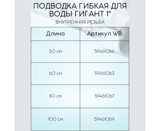 Подводка для воды СТМ ГИГАНТ 3/4"", гайка-гайка, 100 cм CWGHF100 – изображение 2