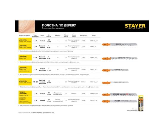 Полотна по дереву, ДСП, ДВП STAYER (2 шт; 75х4 мм; HCS; Т-хвост.; Т101D) для электролобзика 15990-4_z02 – изображение 3
