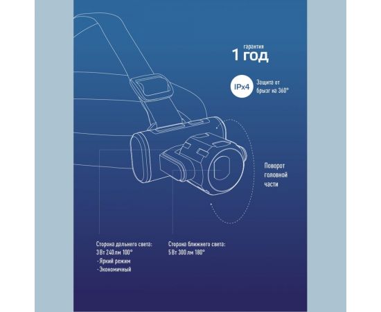 Светодиодный налобный фонарь КОСМОС 3Вт XPE, 5Вт COB, 1200Mah LI-On, зарядка Micro USB KOCH5WLi-On – изображение 13