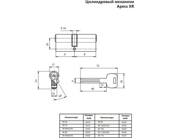 Цилиндровый механизм Apecs Premier XR-110/50/60/-NI 19825 – изображение 2