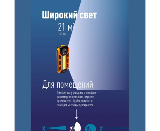 Фонарь светильник КОСМОС рабочая серия 5Вт COB+1ВтLED/кол линза/3xAAА/ABSпластик/магнит/крюк/зажим, KOS703B – изображение 2