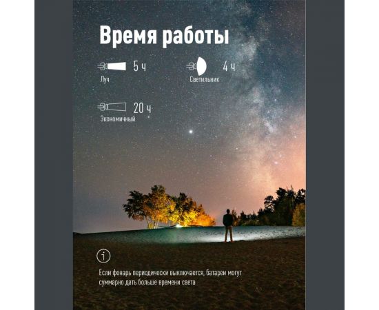 Светодиодный налобный фонарь КОСМОС 3Вт XPE, 5Вт COB, 1200Mah LI-On, зарядка Micro USB KOCH5WLi-On – изображение 10