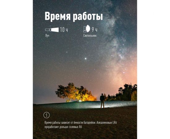 Ручной фонарь КОСМОС 0,5Вт LED+4SMD(1Вт)/1xAA/корпус ABS-пластик/ремешок ручной, KOC119B – изображение 4