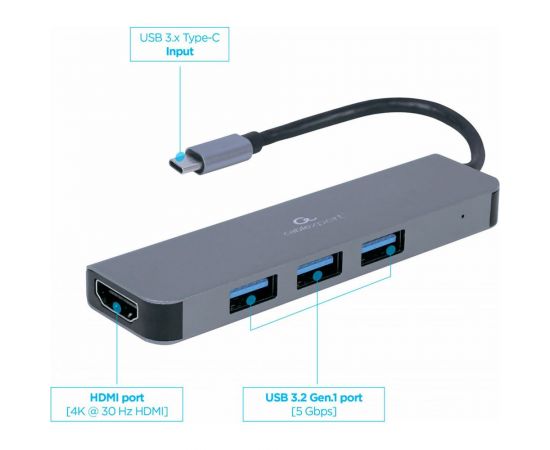 Комбо-адаптер интерфейсов Cablexpert USB-C (вилка) 2-в-1 (хаб + HDMI) A-CM-COMBO2-01 – изображение 2