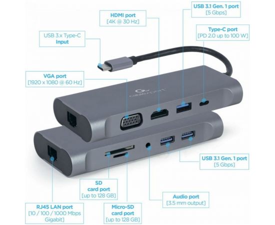Адаптер интерфейсов Cablexpert USB-CM 7-в-1 (Type-C, USB3.0, HDMI, VGA, RJ-45), A-CM-COMBO7-01 – изображение 2