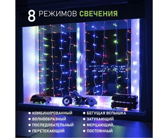 Гирлянда Neon-Night ДОЖДЬ занавес 1.5х1.5м, прозрачный ПВХ, 144 LED МУЛЬТИКОЛОР IP20 235-039 – изображение 4