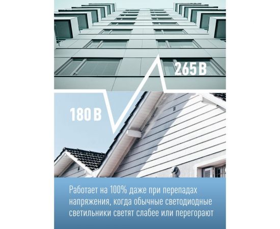 Светодиодная панель КОСМОС круглая, цвет белый, DownL 18W, 180-265В, 4000K, KDownL18W4000K – изображение 5