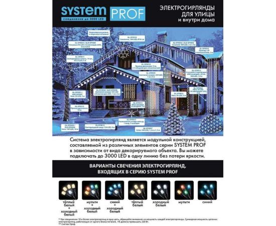 Электрогирлянда GLOS Сосульки 100 синих LED, 2м х 1м GL-SP9006-B – изображение 7