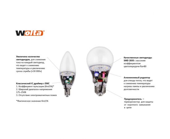 Лампа WOLTA LX G45 E14 8W 3000K 30Y45GL8E14 – изображение 3