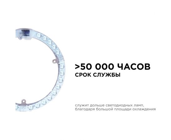 Светодиодный модуль со встроенным драйвером Apeyron 230В, 28Вт, smd2835, 2520Лм, 6500К, ø218x16мм 02-64 – изображение 5