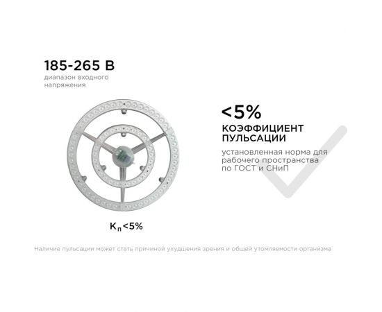 Светодиодный модуль со встроенным драйвером APEYRON 02-34 – изображение 8