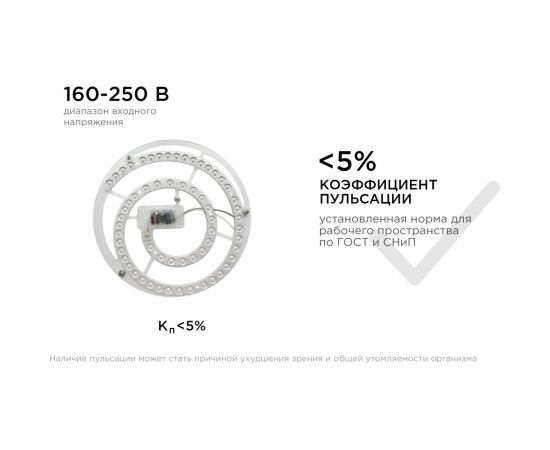 Светодиодный модуль со встроенным драйвером APEYRON 02-33 – изображение 9