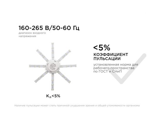 Комплект светодиодных линеек Apeyron Звездочка 220В, 12Вт, smd5730, 900Лм, 4000К, IP30, Ø180мм 02-43 – изображение 7