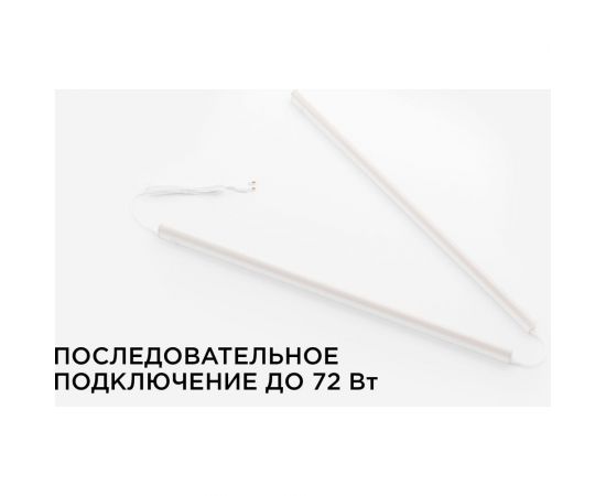 Светильник Apeyron светодиодный 14-54 – изображение 8