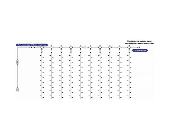 Гирлянда Neon-Night ДОЖДЬ занавес 2х3м, прозрачный ПВХ, 448 LED БЕЛЫЕ, 28 LED/нить, 16 нитей 235-155-6 – изображение 5