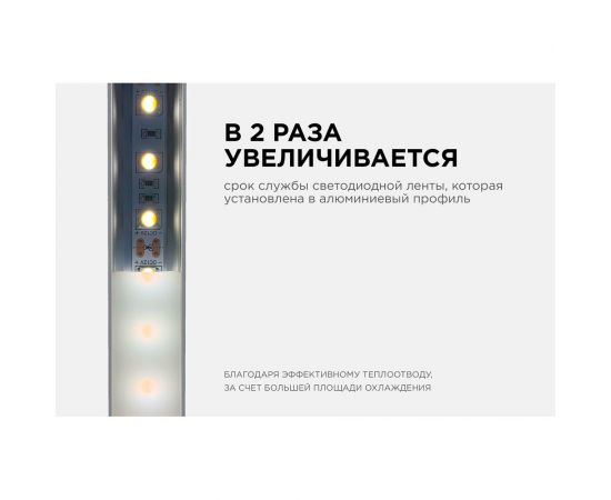Врезной алюминиевый профиль APEYRON 12 мм глубокий, для светодиодной ленты, 2м. 08-12-01 – изображение 4