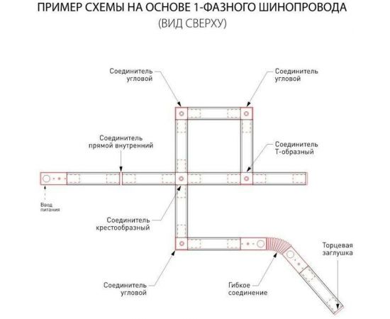 Однофазный шинопровод Elektrostandard - 85081 черный 3м. a057087 – изображение 5