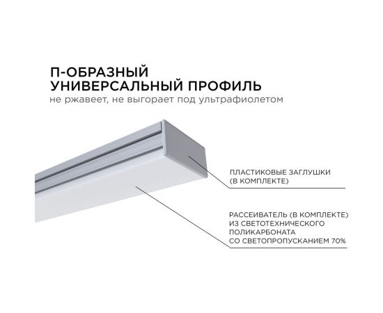 Профиль накладной/врезной Apeyron 37х20мм для светодиодной ленты, 2м. СПС1235-А 08-16 – изображение 7