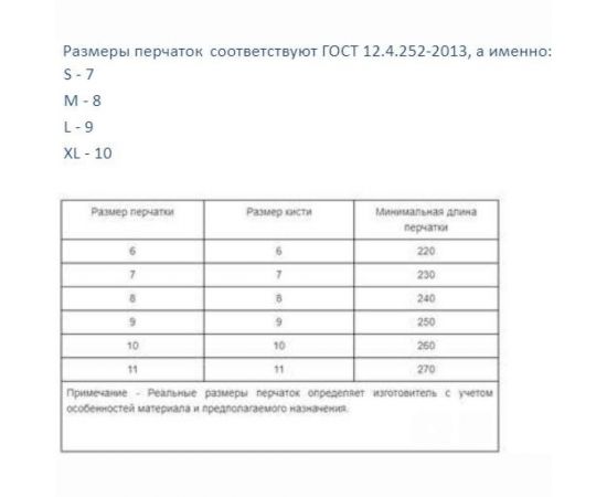Перчатки "МАСТЕР" рабочие с манжетой с нитриловым покрытием (р. XL 10) Зубр 11272-XL – изображение 3