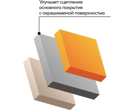 Универсальный акриловый грунт Elcon быстросохнущий, серый, аэрозоль, 520 мл 00-00462820 – изображение 4
