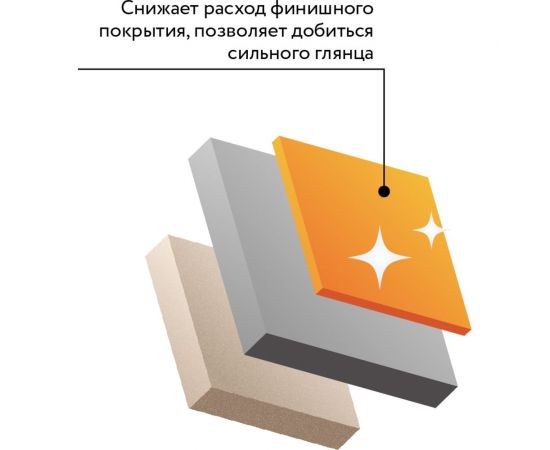 Универсальный акриловый грунт Elcon быстросохнущий, серый, аэрозоль, 520 мл 00-00462820 – изображение 6