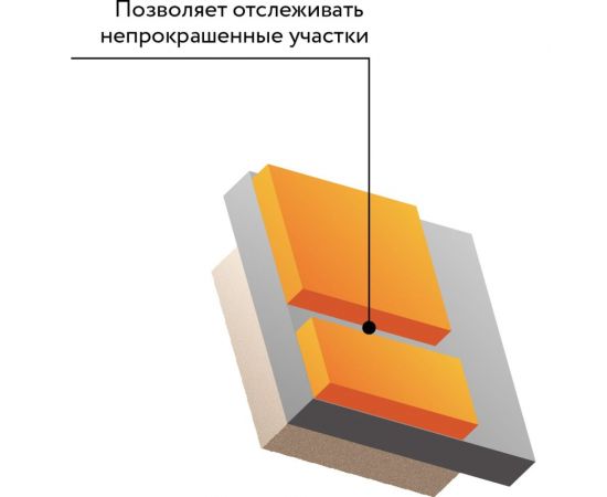 Универсальный акриловый грунт Elcon быстросохнущий, серый, аэрозоль, 520 мл 00-00462820 – изображение 8