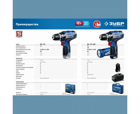 Дрель-шуруповерт ЗУБР Профессионал DL-121 – изображение 16