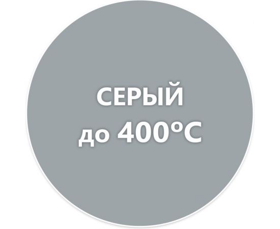 Термостойкая эмаль Elcon КО-811 серая, 25 кг 00-00001477 – изображение 17
