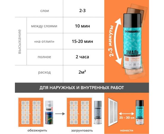 Эмаль универсальная акриловая DONEWELL RAL 5005 синяя глянцевая DW-A5005 – изображение 5