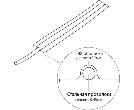 Упаковочная проволока REXANT ПВХ, белая, бухта 2300 м 09-0101-4 – изображение 2