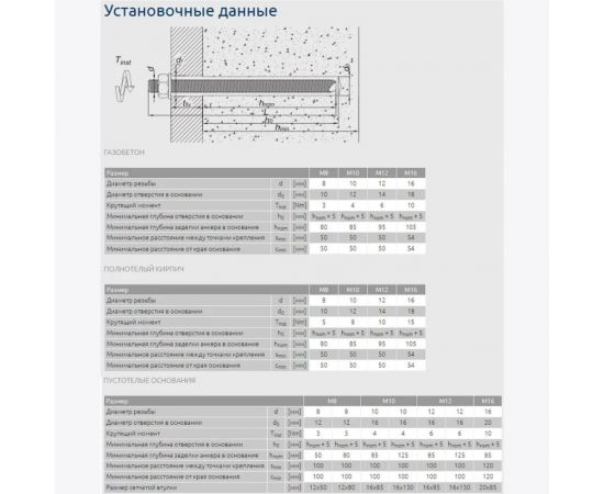 Химический анкер RAWLPLUG полиэстеровая смола, 410 мм R-KEM-II-410 – изображение 3