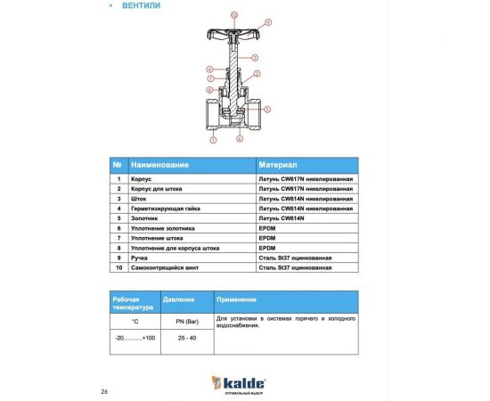 Запорный клапан вентиль 1/2 вр вр Kalde 0KV2700 – изображение 2