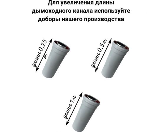 Коаксиальный комплект Прок 60/100 мм для Baxi ПР068478 – изображение 11