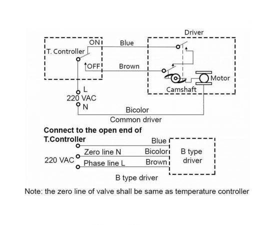 Кран DN.ru латунный RP.BRASS.120.MM.032 Ду32 Ру16, T=120С муфтовый электропривод 220В D160-00122 – изображение 2