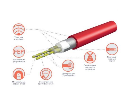 Мат Electrolux EEFM 2-150-1,5 НС-1105847 – изображение 4