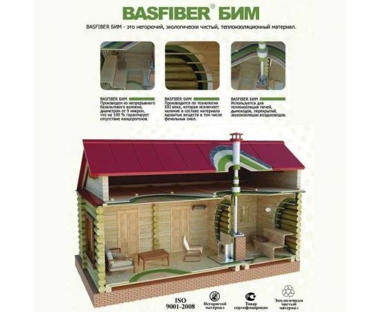 Базальтовый картон с фольгой BASFIBER 1000x600x6 мм, 3 шт., 1.8 м2, огнеупорный, 700C БИМ 6 2П-Ф – изображение 4