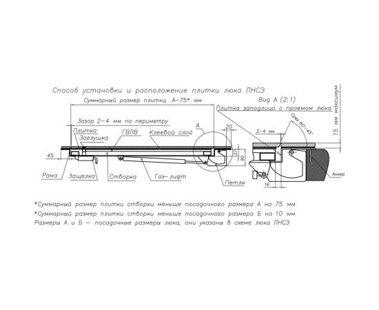 Напольный стальной люк (Э) Эвент ЛНСЭ 70x70 – изображение 5