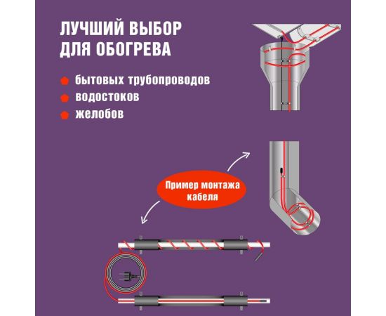 Греющий саморегулирующийся кабель на трубу Rexant Extra Line 25MSR-PB 5M 5м/125Вт 51-0640 – изображение 3