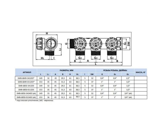 Регулирующий коллектор STOUT 3/4, 3 отвода 1/2 SMB-6850-341203 RG008UJDITG2F9 – изображение 2